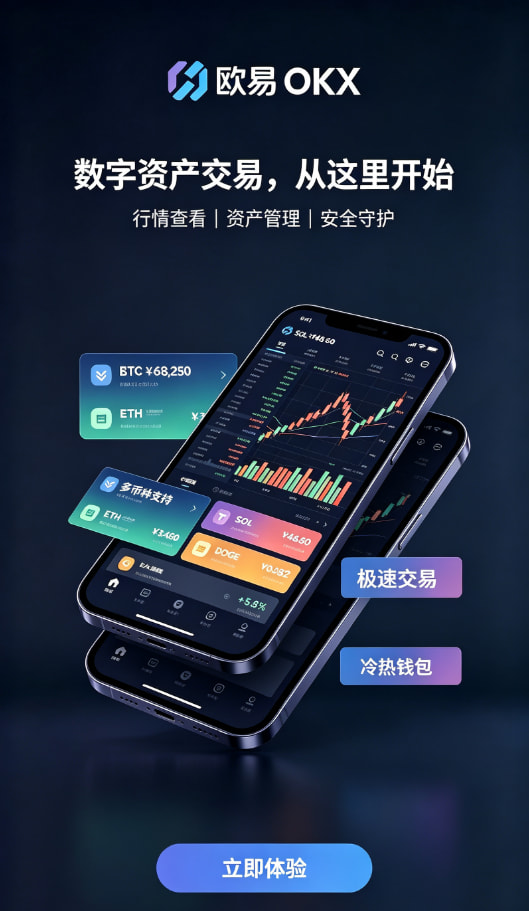 欧交易所app正版入口新手上手